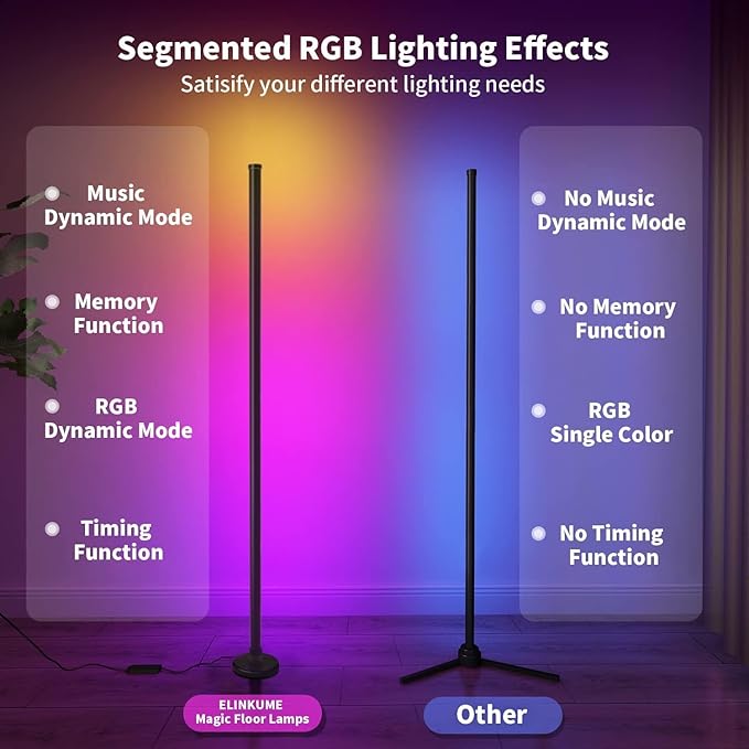 Corner Profile LED 25W RGB Color - Image 2