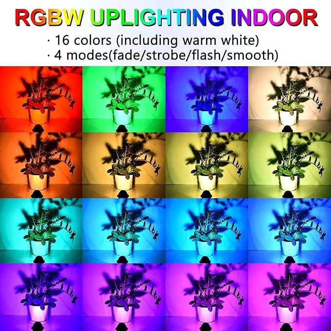 LED Spotlight 20W RGB Adjustable - Image 4
